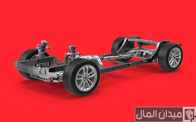 أسماء قطع غيار السيارات بالصور أسماء قطع غيار السيارات بالصور