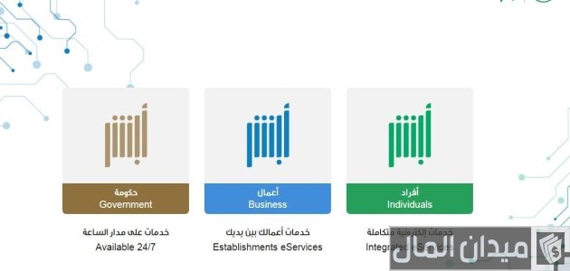 شرح الاستعلام عن تغيير مهنة وافد برقم الإقامة الاستعلام عن تغيير مهنة وافد برقم الإقامة
