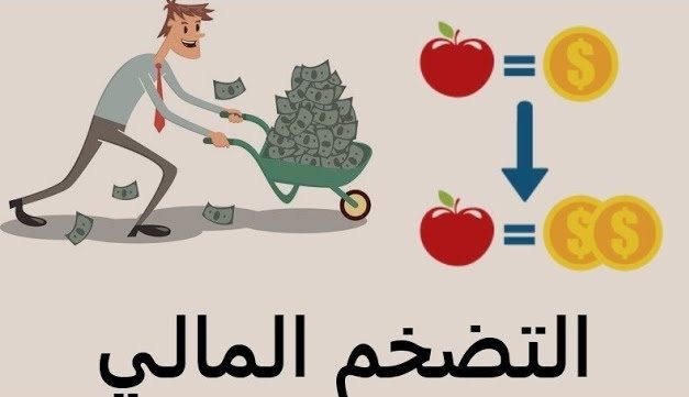 ما معنى التضخم الاقتصادي CPI ما معنى التضخم الاقتصادي