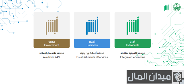 كيف أعرف سبب إيقاف خدماتي عبر أبشر وزارة الداخلية؟ كيف أعرف سبب إيقاف خدماتي عبر أبشر وزارة الداخلية؟