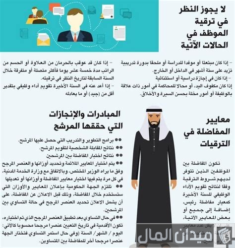 شروط الترقية الاستثنائية شروط الترقية الاستثنائية