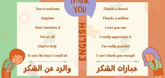 الرد على إيميل شكر بالإنجليزي رد على إيميل شكر بالإنجليزي