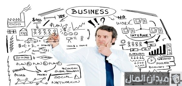 خطة استراتيجية جاهزة لشركة خطة استراتيجية جاهزة لشركة