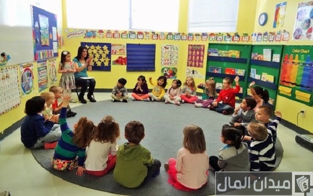 أفكار مشاريع ناجحة في أمريكا عديدة ومختلفة أفكار مشاريع ناجحة في أمريكا عديدة ومختلفة