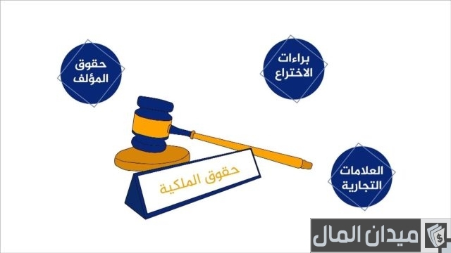 أنواع الأصول والخصوم وحقوق الملكية أنواع الأصول والخصوم وحقوق الملكية
