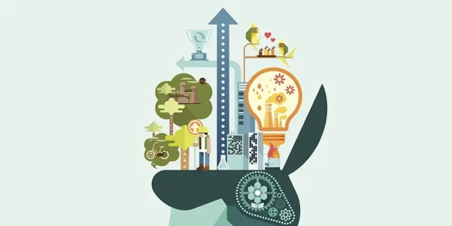 نظرية سلوك المستهلك نظرية سلوك المستهلك