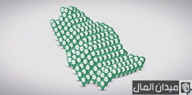 صناديق استثمار البنك الأهلي صناديق استثمار البنك الأهلي
