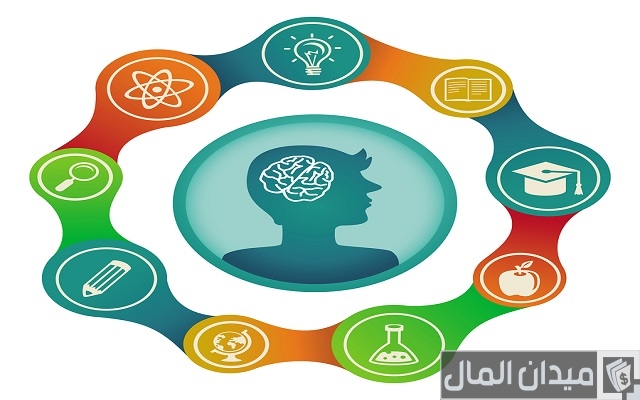 نظرية الذكاءات المتعددة (والذكاء الذي سيساعدك أن تصبح ثري) نظرية الذكاءات المتعددة (والذكاء الذي سيساعدك أن تصبح ثري)