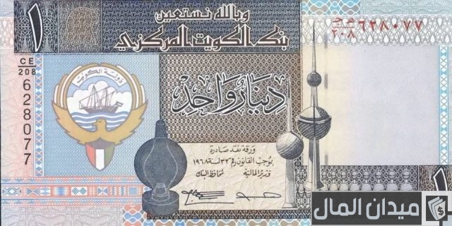 ترتيب أغلى عملة في العالم ترتيب أغلى عملة في العالم