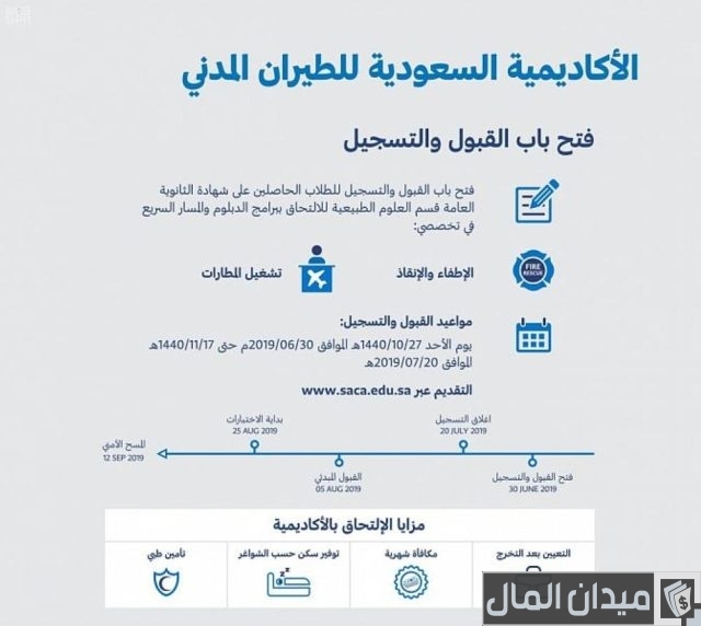 تخصص الطيران للبنات في السعودية تخصص الطيران للبنات في السعودية