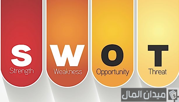 نقاط القوة والضعف والفرص والتهديدات التي قد تتعرض لها شركتك نقاط القوة والضعف والفرص والتهديدات التي قد تتعرض لها شركتك