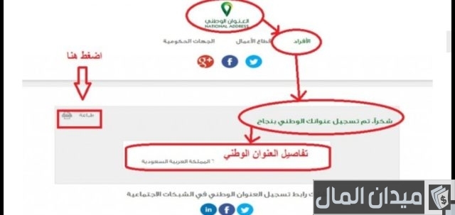 طريقة التسجيل في العنوان الوطني طريقة التسجيل في العنوان الوطني