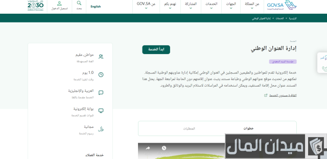 كيف اعرف العنوان الوطني الخاص بي كيف اعرف العنوان الوطني الخاص بي