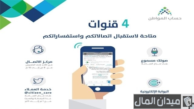 رقم حساب المواطن للتواصل والشكاوي المجاني رقم حساب المواطن للتواصل والشكاوي المجاني
