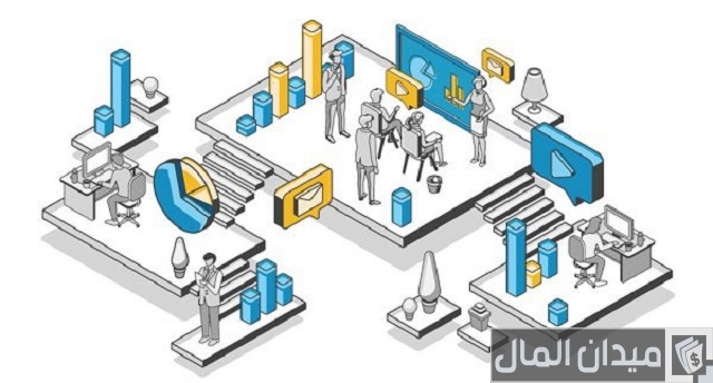 شرح business model canvas بالعربي شرح business model canvas بالعربي