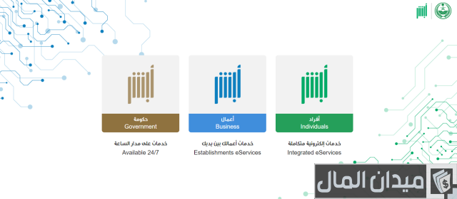 الاستعلام عن صلاحية الإقامة برقم الإقامة فقط الاستعلام عن صلاحية الإقامة برقم الإقامة فقط