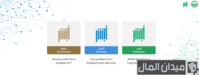 خطوات تجديد الإقامة للعمال إلكترونيًا عبر ابشر خطوات تجديد الإقامة للعمال إلكترونيًا عبر ابشر