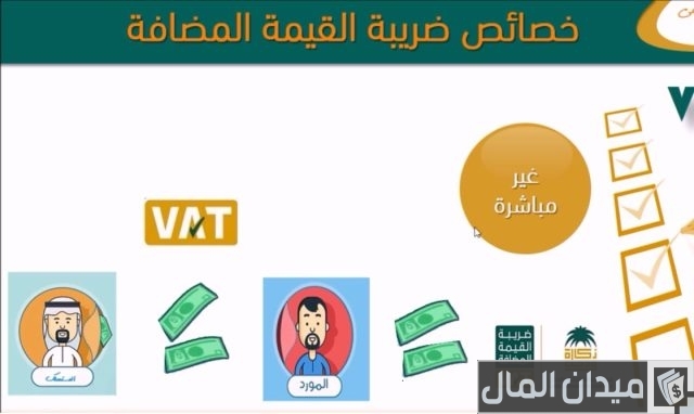 ما هي ضريبة القيمة المضافة؟ ما هي ضريبة القيمة المضافة؟