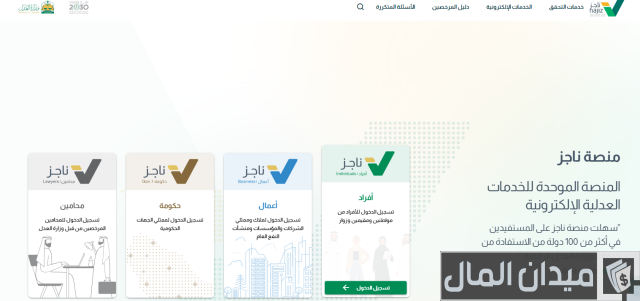 هل إيقاف الخدمات يشمل السجل التجاري؟ هل إيقاف الخدمات يشمل السجل التجاري؟