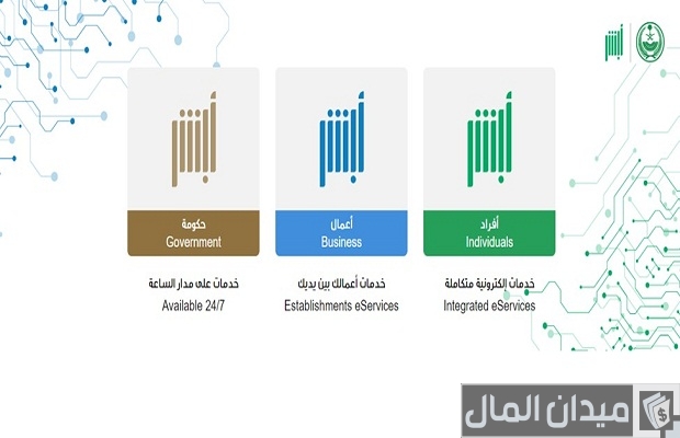 إلغاء الخروج النهائي ونقل الكفالة إلغاء الخروج النهائي ونقل الكفالة