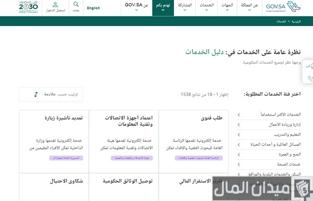 رقم واتساب دار الإفتاء السعودية والتواصل مع شيوخ الفتوة رقم واتساب دار الافتاء السعودية