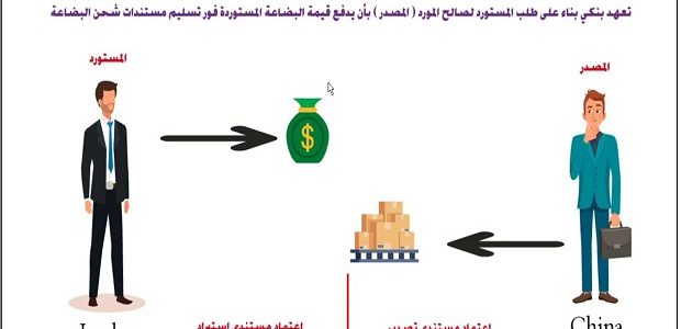 ما الفرق بين الاعتماد المستندي والتحصيل المستندي الفرق بين الاعتماد المستندي والتحصيل المستندي