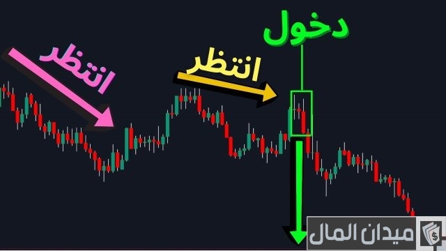 انواع الشموع اليابانية وتوقع الاتجاهات انواع الشموع اليابانية وتوقع الاتجاهات