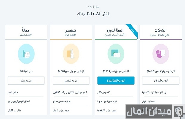 مشروع مدونة عن الرجيم والتخسيس وطرق الربح منها مشروع مدونة عن الرجيم والتخسيس وطرق الربح منها