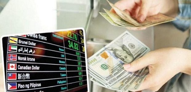 هل تجارة العملة مربحة واسرار العمل بها كيفية الربح من تجارة العملة الآن بكل سهولة؟