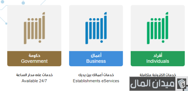 في حالة فقدان البطاقة الشخصية شروط استخراج بدل فاقد.. "الاحوال المدنية" تجيب في حالة فقدان البطاقة الشخصية (بدل فاقد)