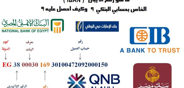 ما هو رقم IBAN بنك CIB؟.. "البنك" يجيب رقم IBAN بنك CIB