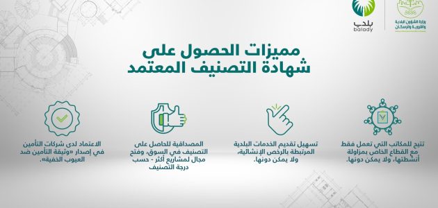 ما الفرق بين رقم شهادة التصنيف ورقم بطاقة التصنيف؟.. "الهيئة السعودية" تجيب الفرق بين رقم شهادة التصنيف ورقم بطاقة التصنيف