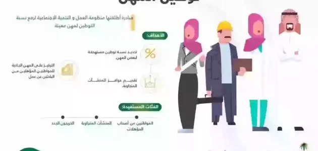 هل مهنة اختصاصي تسويق مسعودة أم لا؟ مهنة اختصاصي تسويق مسعودة