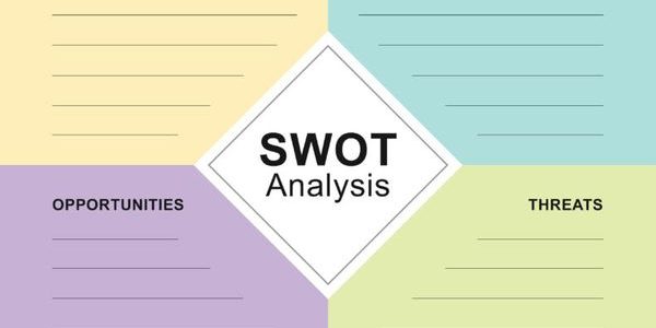 نموذج تحليل سوات "swot" جاهز نموذج تحليل سوات جاهز