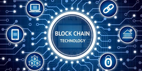 شرح ما هو البلوك شين Blockchain ومميزاتها وعيوبها شرح تقنية بلوك شين