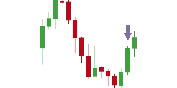 أهمية الشموع اليابانية في التحليل الفني أهمية الشموع اليابانية